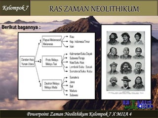 Berikut bagannya :
Kelompok 7
Powerpoint Zaman Neolithikum Kelompok 7 X MIIA 4
 