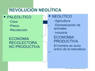 Neolítico | PPT