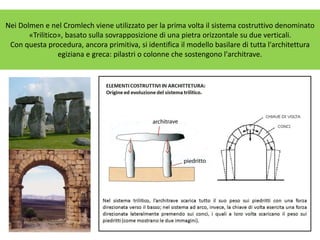 Nei Dolmen e nel Cromlech viene utilizzato per la prima volta il sistema costruttivo denominato
«Trilitico», basato sulla sovrapposizione di una pietra orizzontale su due verticali.
Con questa procedura, ancora primitiva, si identifica il modello basilare di tutta l'architettura
egiziana e greca: pilastri o colonne che sostengono l'architrave.
 