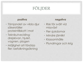 FÖLJDER
positiva
• Tämjandet av vilda djur
säkerställer
proteintillskott i mat
• Teknikutveckling;
drejskivan, hjulet,
vagnen, plogen
• Möjlighet att försörja
fler: befolkningsökning
negativa
• Risk för svält vid
missväxt
• Fler sjukdomar
• Mindre jämlikt
• Klassamhälle
• Plundringar och krig
 