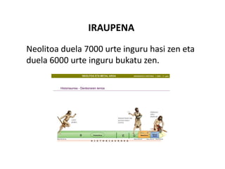 Neolitoa duela 7000 urte inguru hasi zen eta
duela 6000 urte inguru bukatu zen.
IRAUPENA
 