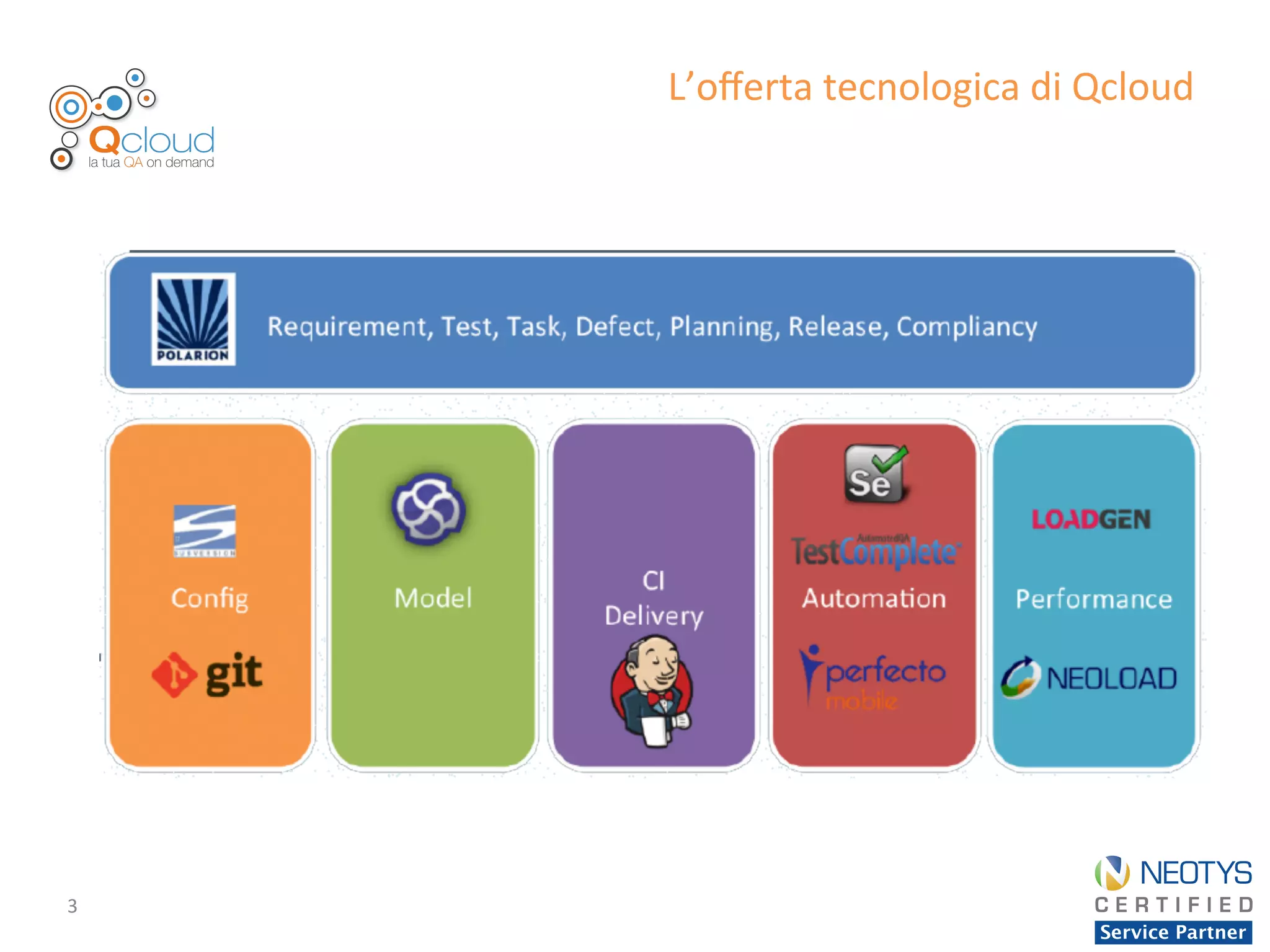3	
  
L’oﬀerta	
  tecnologica	
  di	
  Qcloud	
  
 