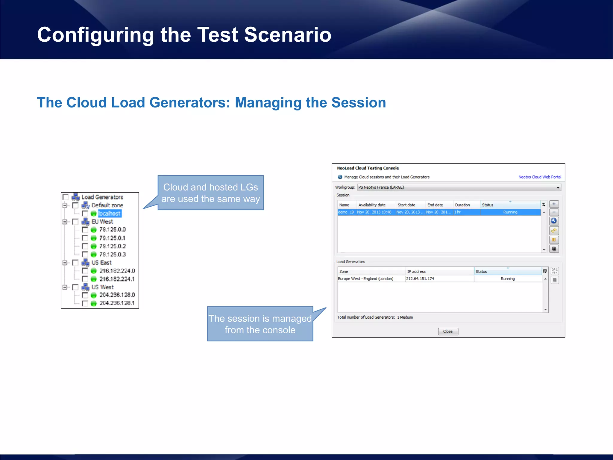 The Cloud Load Generators: Managing the Session
Configuring the Test Scenario
Cloud and hosted LGs
are used the same way
The session is managed
from the console
 