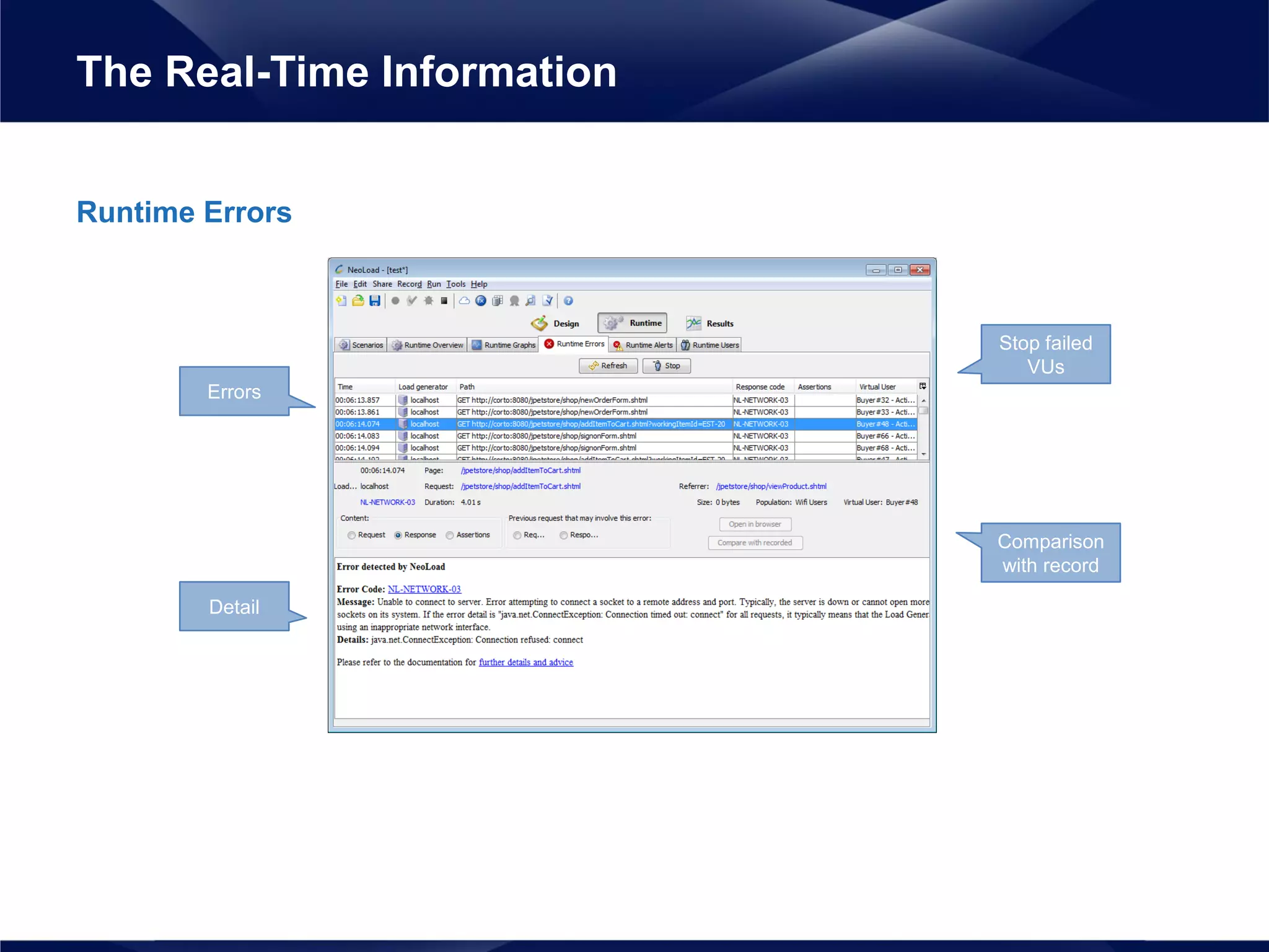 Runtime Errors
The Real-Time Information
Comparison
with record
Stop failed
VUs
Errors
Detail
 
