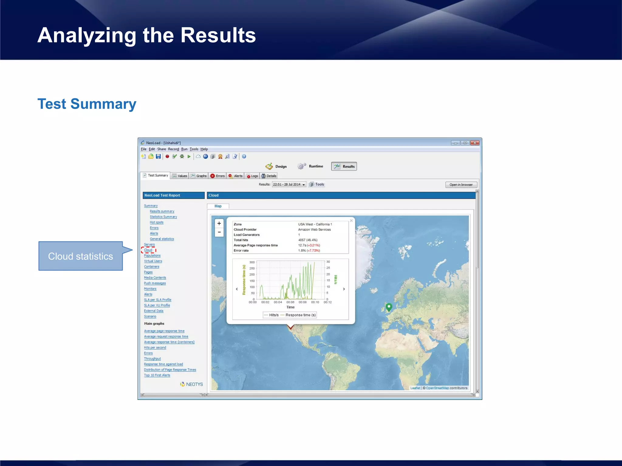 Test Summary
Analyzing the Results
Cloud statistics
 
