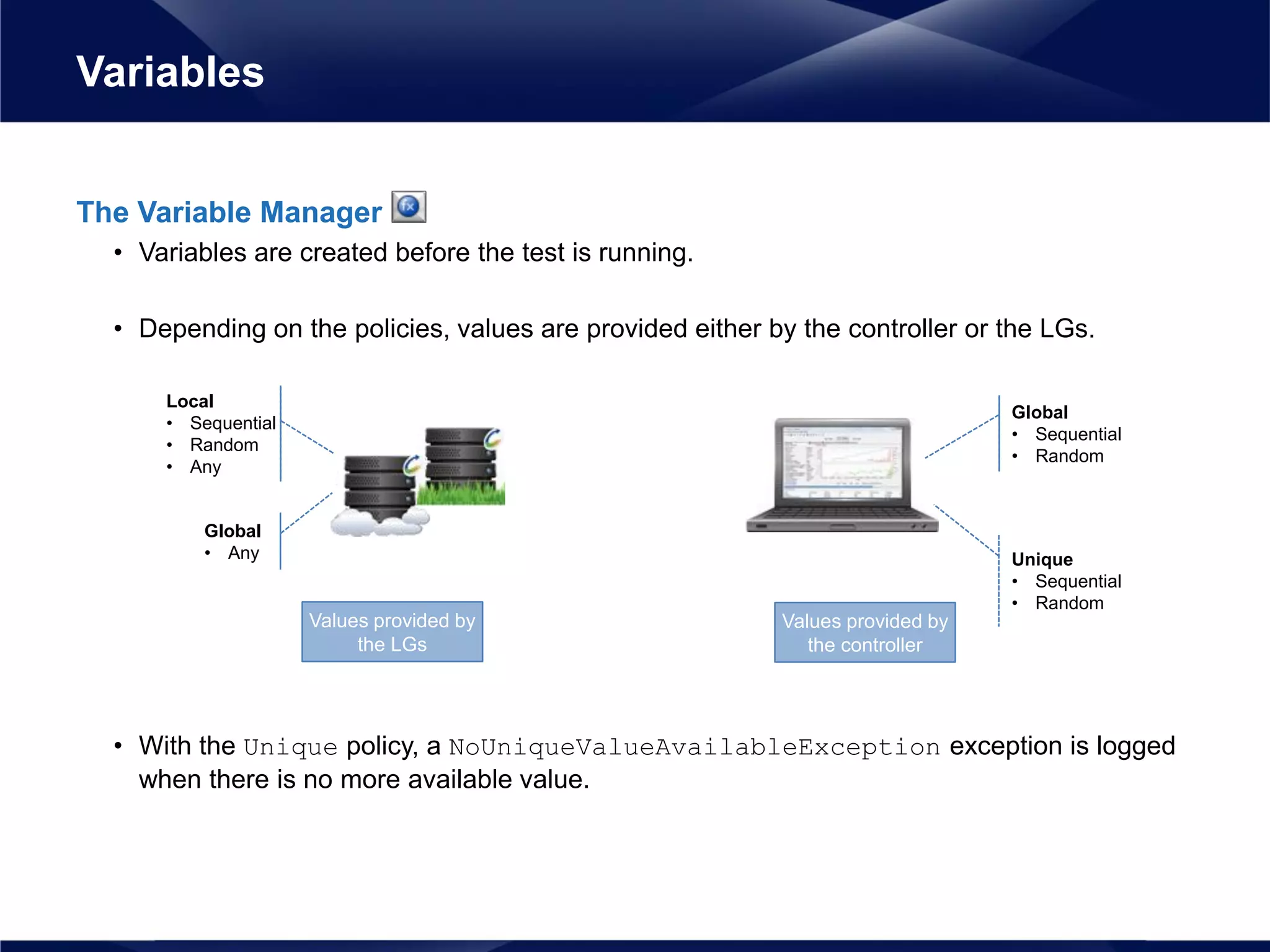 The Variable Manager
• Variables are created before the test is running.
• Depending on the policies, values are provided either by the controller or the LGs.
• With the Unique policy, a NoUniqueValueAvailableException exception is logged
when there is no more available value.
Variables
Global
• Sequential
• Random
Unique
• Sequential
• Random
Local
• Sequential
• Random
• Any
Global
• Any
Values provided by
the LGs
Values provided by
the controller
 