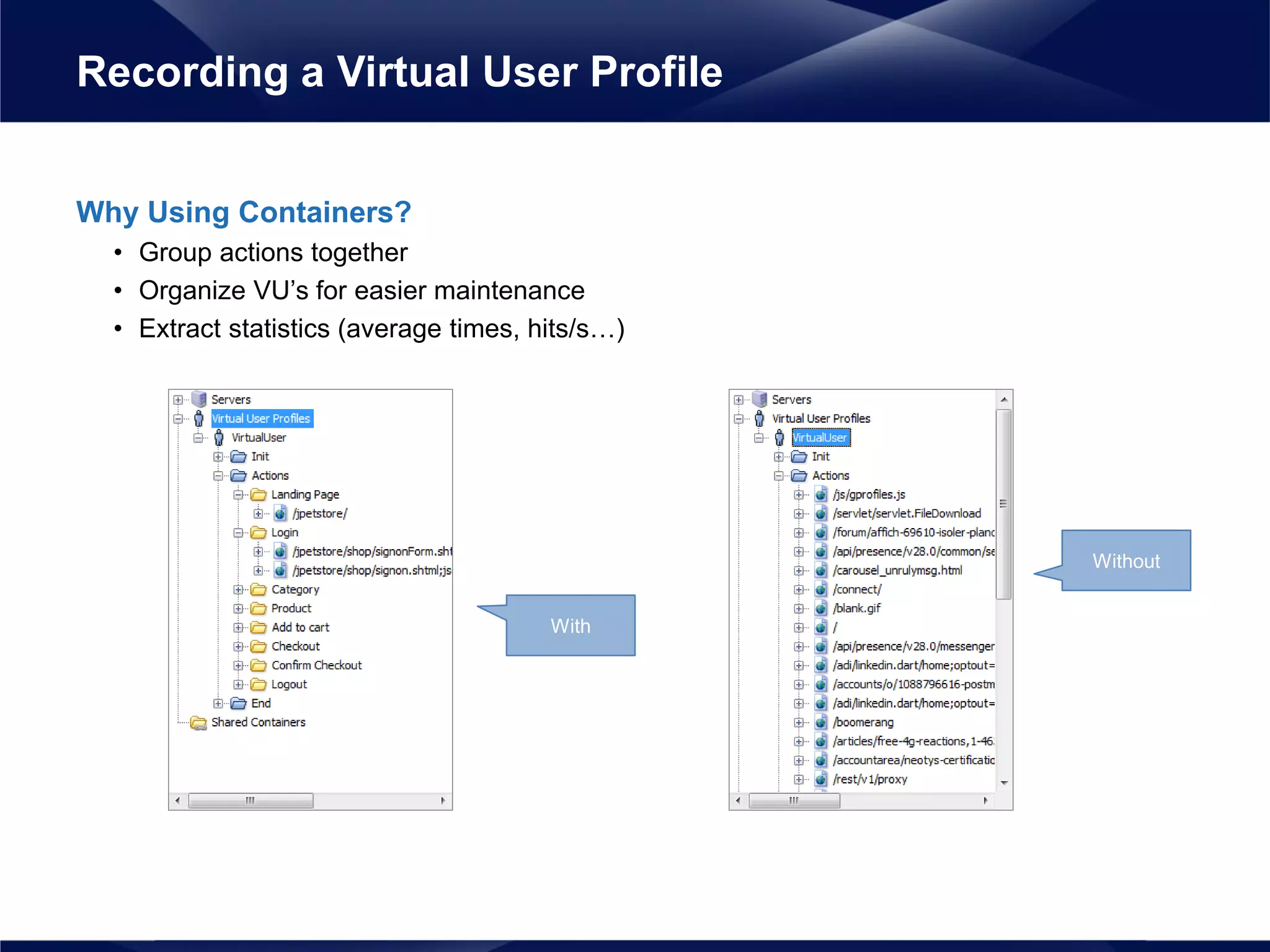 Why Using Containers?
• Group actions together
• Organize VU’s for easier maintenance
• Extract statistics (average times, hits/s…)
Recording a Virtual User Profile
Without
With
 
