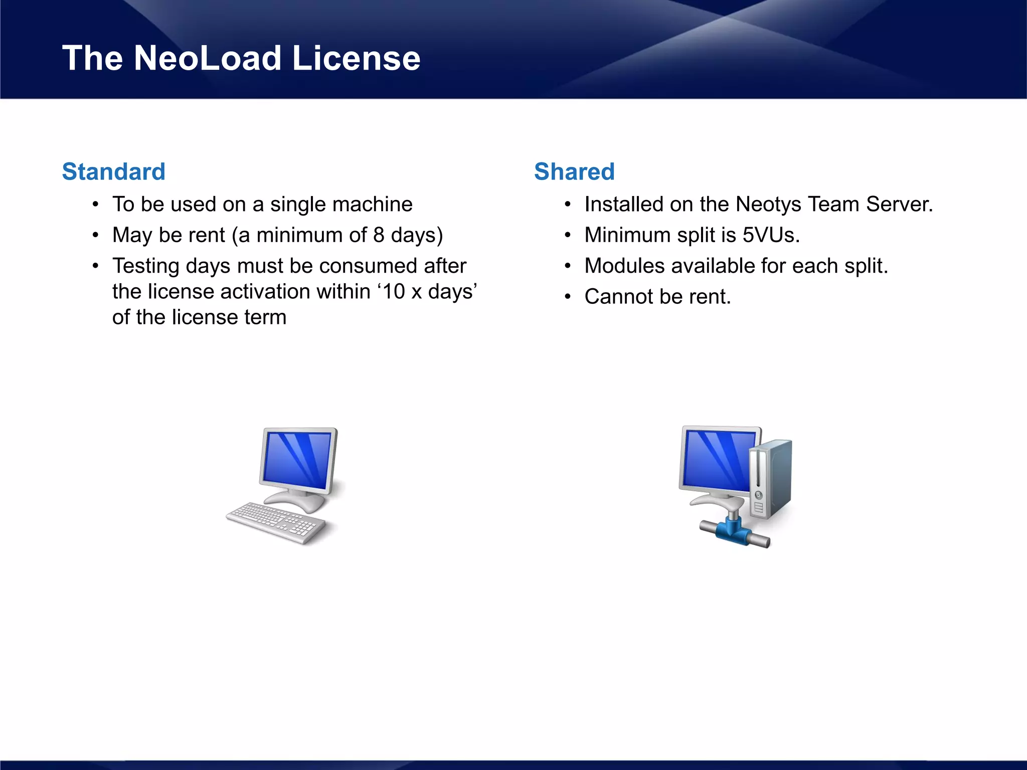 Standard
• To be used on a single machine
• May be rent (a minimum of 8 days)
• Testing days must be consumed after
the license activation within ‘10 x days’
of the license term
Shared
• Installed on the Neotys Team Server.
• Minimum split is 5VUs.
• Modules available for each split.
• Cannot be rent.
The NeoLoad License
 