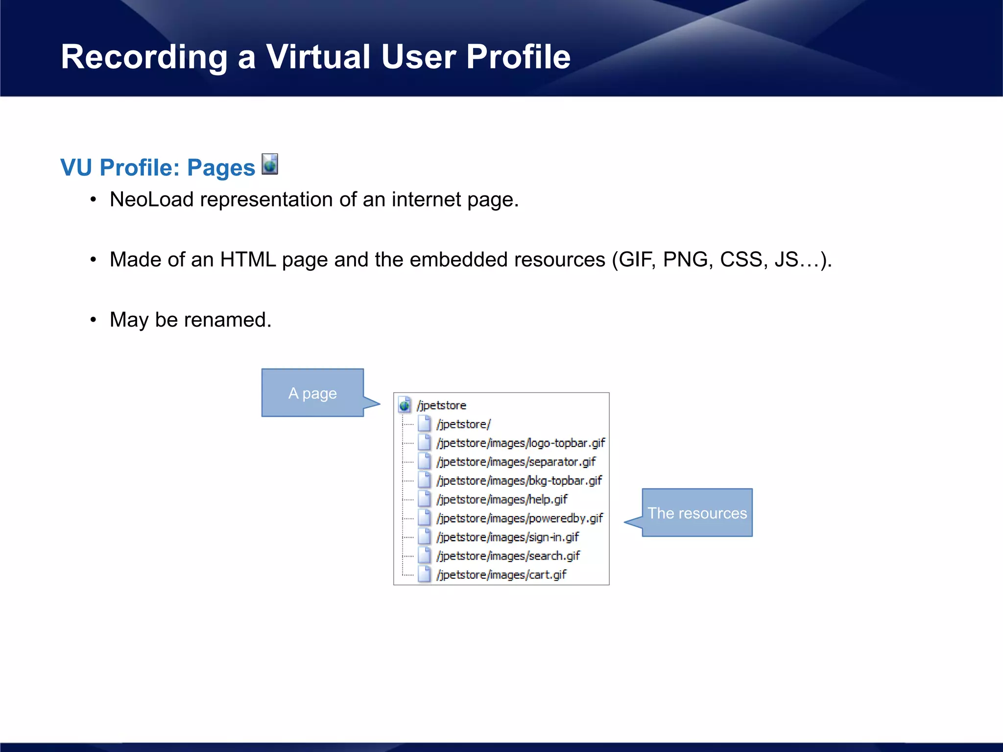 VU Profile: Pages
• NeoLoad representation of an internet page.
• Made of an HTML page and the embedded resources (GIF, PNG, CSS, JS…).
• May be renamed.
Recording a Virtual User Profile
A page
The resources
 