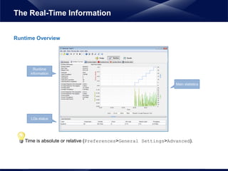 Runtime Overview
• Time is absolute or relative (Preferences>General Settings>Advanced).
The Real-Time Information
Main statistics
LGs status
Runtime
information
 
