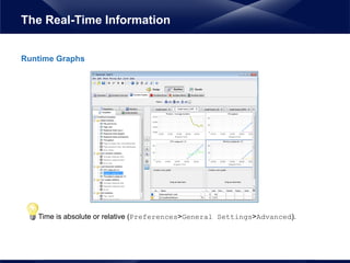 Runtime Graphs
• Time is absolute or relative (Preferences>General Settings>Advanced).
The Real-Time Information
 