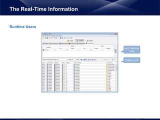 Runtime Users
The Real-Time Information
Add / remove
VUs
Follow a VU
 