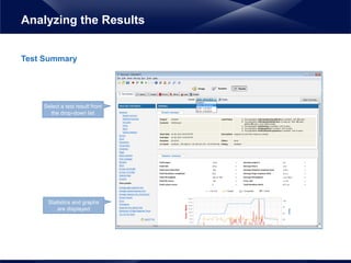 Test Summary
Analyzing the Results
Select a test result from
the drop-down list
Statistics and graphs
are displayed
 