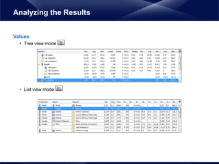 Values
• Tree view mode
• List view mode
Analyzing the Results
 