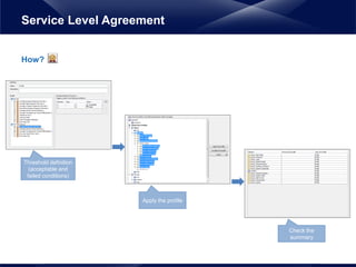 How?
Service Level Agreement
Check the
summary
Apply the profile
Threshold definition
(acceptable and
failed conditions)
 