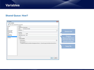 Shared Queue: How?
Variables
Queue size
Timeout
(${queueName} is
returned when the
queue is empty)
Swap file
 