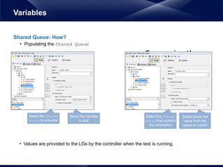 • Values are provided to the LGs by the controller when the test is running.
Shared Queue: How?
• Populating the Shared Queue
Variables
– Consuming the
information
Select where the
value from the
queue is copied
Select the Shared
Queue that contains
the information
Select the variable
to add
Select the Shared
Queue to populate
 