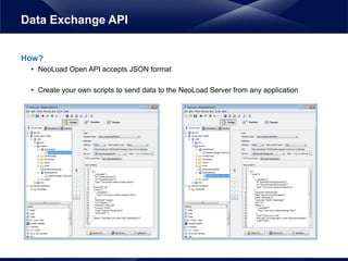 How?
• NeoLoad Open API accepts JSON format
• Create your own scripts to send data to the NeoLoad Server from any application
Data Exchange API
 