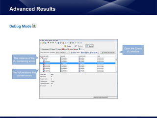 Debug Mode
Advanced Results
Open the Check
VU window
The VU iterations that
contain errors
The instance of the
VU containing errors
 