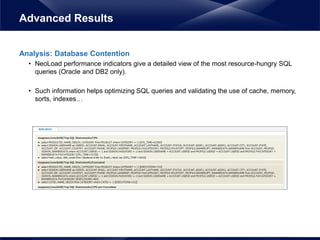 Analysis: Database Contention
• NeoLoad performance indicators give a detailed view of the most resource-hungry SQL
queries (Oracle and DB2 only).
• Such information helps optimizing SQL queries and validating the use of cache, memory,
sorts, indexes…
Advanced Results
 