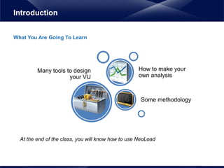 What You Are Going To Learn
At the end of the class, you will know how to use NeoLoad
Introduction
Many tools to design
your VU
Some methodology
How to make your
own analysis
 