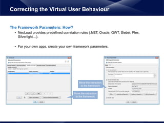 The Framework Parameters: How?
• NeoLoad provides predefined correlation rules (.NET, Oracle, GWT, Siebel, Flex,
Silverlight…).
• For your own apps, create your own framework parameters.
Correcting the Virtual User Behaviour
Move the extraction
to the framework
Move the extraction
to the framework
 