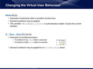 While
• Execution of elements while a condition remains true.
• Several conditions may be applied.
• The variable <WhileName>_counter is automatically created. It gives the current
iteration.
If…Then…Else
• Execution of conditional actions.
- If condition is true, Then folder is executed
- If condition is false, Else folder is executed
• Several conditions may be applied to an If…Then…Else action.
Changing the Virtual User Behaviour
 