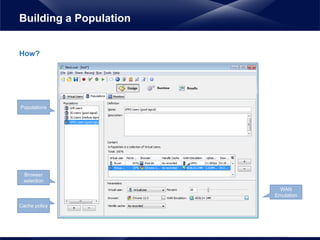 How?
Building a Population
Browser
selection
Populations
WAN
Emulation
Cache policy
 