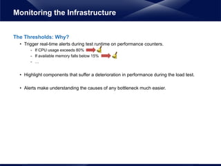 The Thresholds: Why?
• Trigger real-time alerts during test runtime on performance counters.
- If CPU usage exceeds 80%
- If available memory falls below 15%
- …
• Highlight components that suffer a deterioration in performance during the load test.
• Alerts make understanding the causes of any bottleneck much easier.
Monitoring the Infrastructure
 