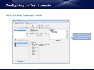 The Cloud Load Generators: How?
Configuring the Test Scenario
Open the Cloud console
and choose an on-demand
or reserved session
 