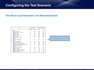 The Cloud Load Generators: On-Demand Session
Configuring the Test Scenario
Choose the duration and the
geos for an immediate use
 