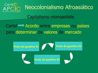 Neocolonialismo Afroasiático
             Capitalismo monopolista

Cartel    Acordo entre empresas ou países
para determinar os valores de mercado.


   Posto de gasolina 01            Posto de gasolina 02




                   Posto de gasolina 03
 