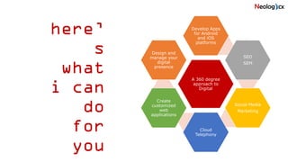 here’
s
what
i can
do
for
you
A 360 degree
approach to
Digital
Develop Apps
for Android
and iOS
platforms
SEO
SEM
Social Media
Marketing
Cloud
Telephony
Create
customized
web
applications
Design and
manage your
digital
presence
 