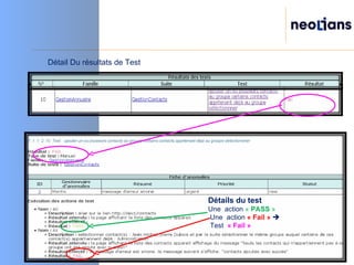 Détail Du résultats de Test  Détails du test Une  action  «  PASS  »  Une  action  « Fail »   Test   « Fail » 