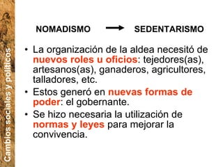 La organización de la aldea necesitó de  nuevos roles u oficios : tejedores(as), artesanos(as), ganaderos, agricultores, talladores, etc. Estos generó en  nuevas formas de poder : el gobernante. Se hizo necesaria la utilización de  normas y leyes  para mejorar la convivencia. Cambios sociales y políticos NOMADISMO SEDENTARISMO 