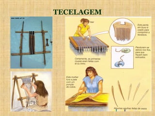 TECELAGEM
 