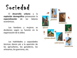 Sociedad
El desarrollo urbano y la
explosión demográfica provocaron la
especialización de las labores
económicas.
Los hombres y mujeres se
dividieron según su función en la
organización de la aldea.
Las habilidades y capacidades
técnicas dieron pie a la aparición de
los agricultores, los ganaderos, los
artesanos, los guerreros, etc.
 