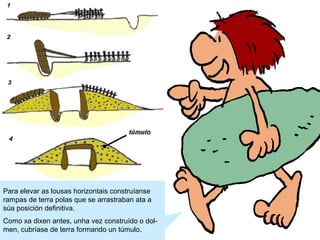 Para elevar as lousas horizontais construíanse
rampas de terra polas que se arrastraban ata a
súa posición definitiva.
Como xa dixen antes, unha vez construído o dolmen, cubríase de terra formando un túmulo.

 