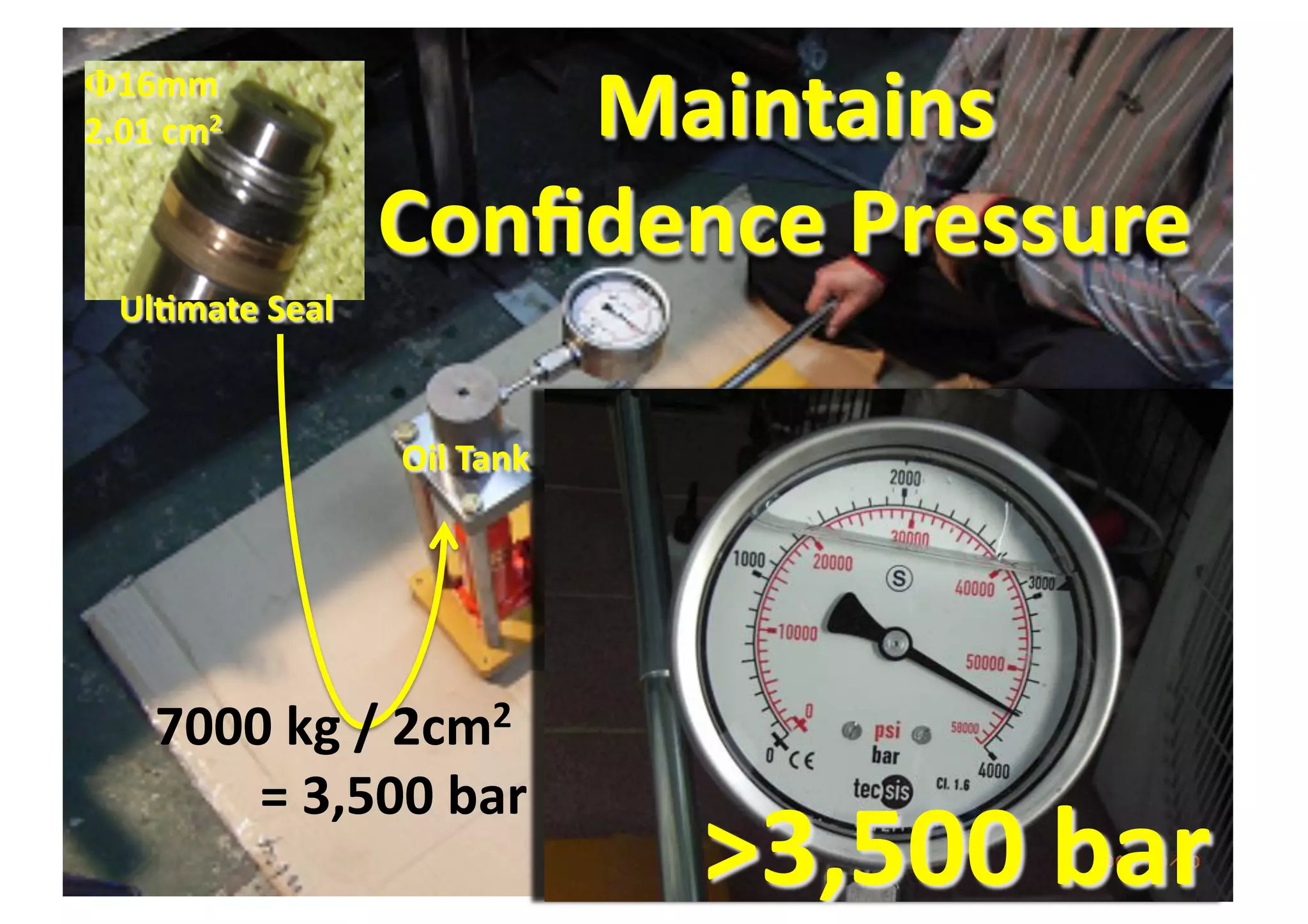 7000)kg)/)2cm2))
))))))))=)3,500)bar
 