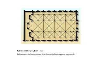 Église Saint-Eugène, Paris , plan :
Indépendance de la structure en fer et fonte et de l'enveloppe en maçonnerie.
 