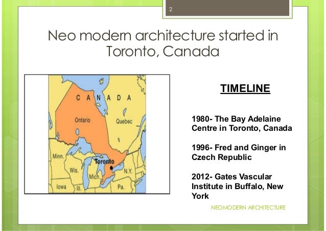 Neomodern Architecture