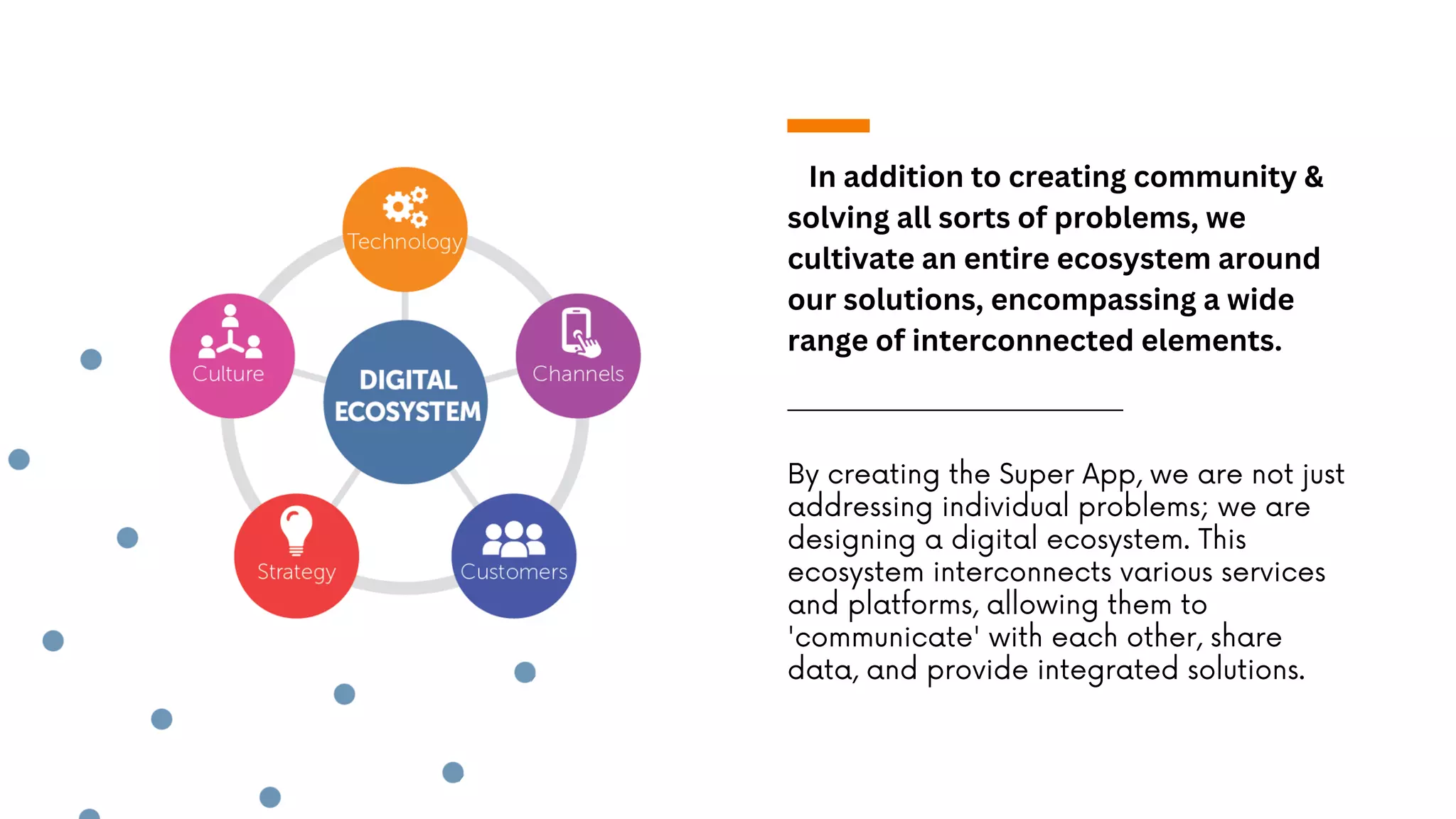 By creating the Super App, we are not just
addressing individual problems; we are
designing a digital ecosystem. This
ecosystem interconnects various services
and platforms, allowing them to
'communicate' with each other, share
data, and provide integrated solutions.
In addition to creating community &
solving all sorts of problems, we
cultivate an entire ecosystem around
our solutions, encompassing a wide
range of interconnected elements.
 