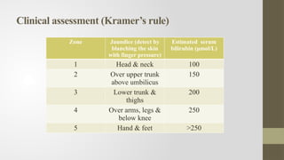 Kramer Test NEONATAL-JAUNDICE most updated management.pptx