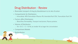 Drug Distribution - Review
 Reversible transport of drug by bloodstream to ist site of action
 Compartments for Distribution:
o Intracellular 40% Extracellular (Plasma 4%, Interstitial fluid 15%, Transcellular fluid 1%)
 Factors affect Distribution
o Blood flow, Permeability, Transport mechanism, Plasma proteins
 Volume of Distribution
o Vd = D/C -> C = D/Vd, as smaller Vd as larger the concentration
 Compartment Models
 Redistribution
 