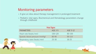 Monitoring parameters
 It give an idea about therapy management in prolonged treatment
 Pediatric vital signs, Biochemical and Hematology parameters change
through childhood
Vital Signs
PARAMETERS AGE 2-5 AGE 5-12
Heart rate (beats/min) 100-120 80-100
Systolic blood pressure (mmHg) 80-90 90-110
Respiratory rates (beats/min) 25-30 16-25
 