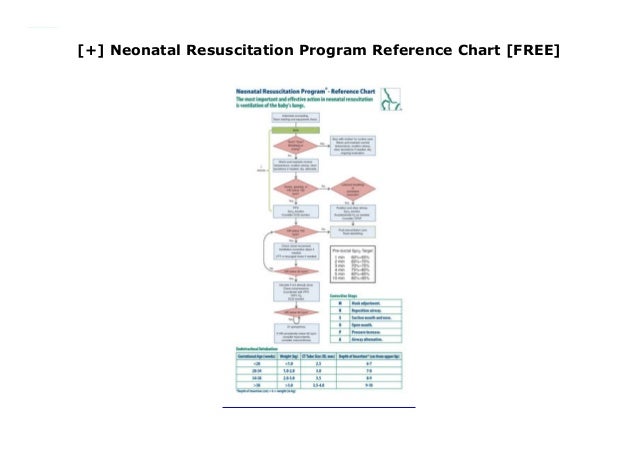 Neonatal Resuscitation Program Reference Chart