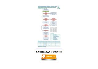 Neonatal Resuscitation Program Reference Chart