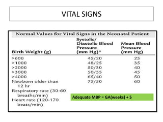 VITAL SIGNS
Adequate MBP = GA(weeks) + 5
 