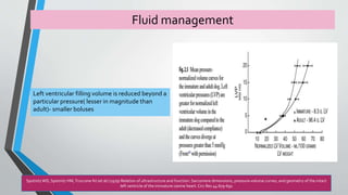 Fluid management 
Left ventricular filling volume is reduced beyond a 
particular pressure( lesser in magnitude than 
adult)- smaller boluses 
SpotnitzWD, Spotnitz HM, Truccone NJ (et al) (1979) Relation of ultrastructure and function. Sarcomere dimensions, pressure-volume curves, and geometry of the intact 
left ventricle of the immature canine heart. Circ Res 44:679-691 
 