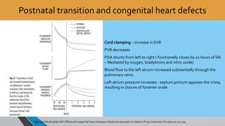 Postnatal transition and congenital heart defects 
Cord clamping – increase in SVR 
PVR decreases 
PDA shunts from left to right ( functionally closes by 12 hours of life 
– Mediated by oxygen, bradykinins and nitric oxide) 
Blood flow to the left atrium increased substantially through the 
pulmonary veins. 
Left atrium pressure increases - septum primum apposes the crista, 
resulting in closure of foramen ovale 
Heyman MA,RudolphAM. Effects of congenital heart diseaseon fetal and neonatal circulations.Prog Cardiovasc Dis.1972;15:115-143 
 